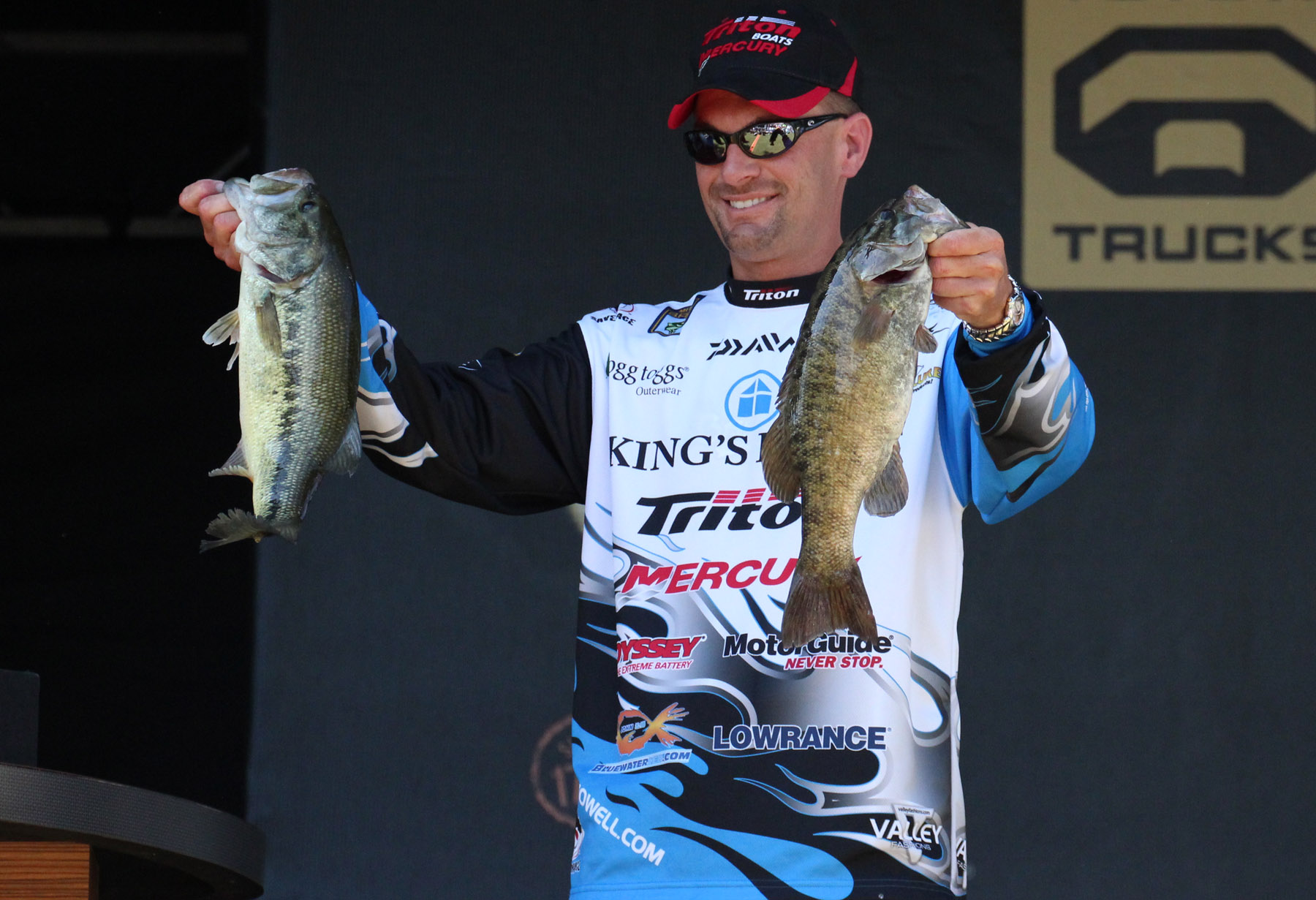 Randy Howell Surpasses $1 Million in Winnings with BASS | OutdoorHub