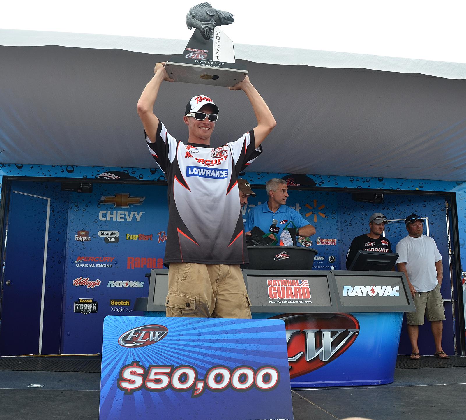 Sprengel Wins National Guard FLW Walleye Tour Event at Bays de Noc