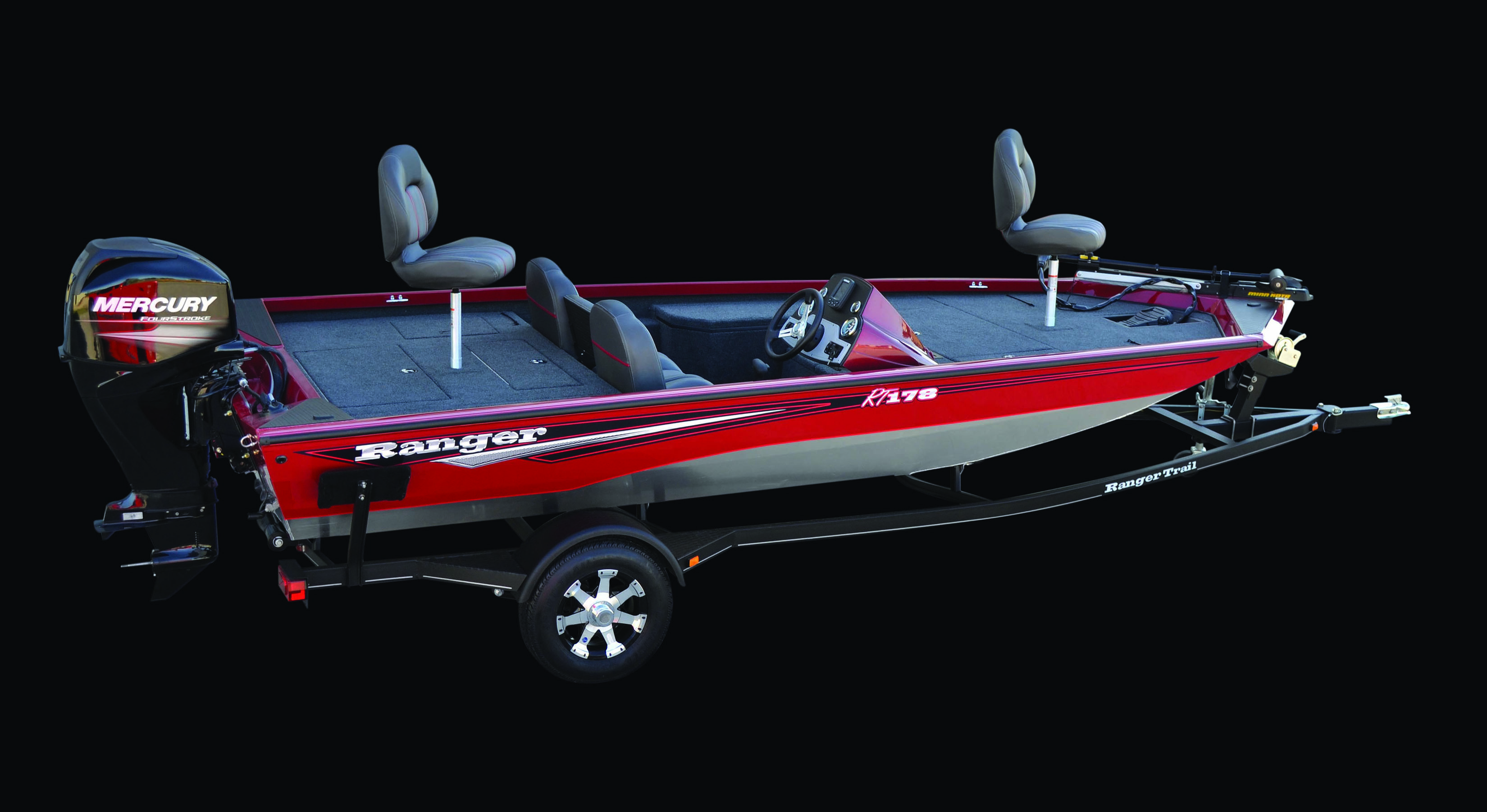 Ranger Boats Begins Production on New Aluminum Line | OutdoorHub