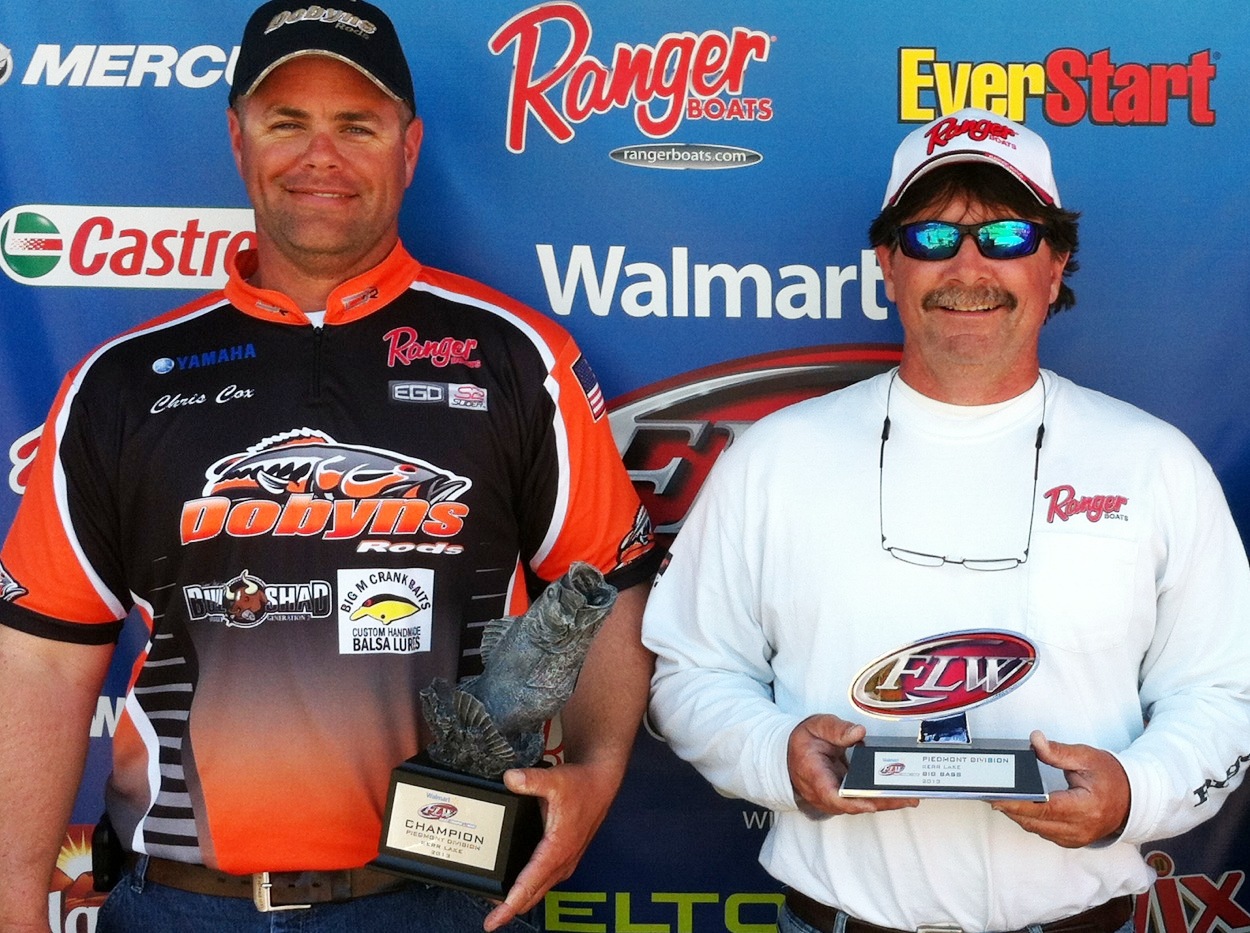 Cox, Farrington Tie for First at Walmart Bass Fishing League Piedmont ...