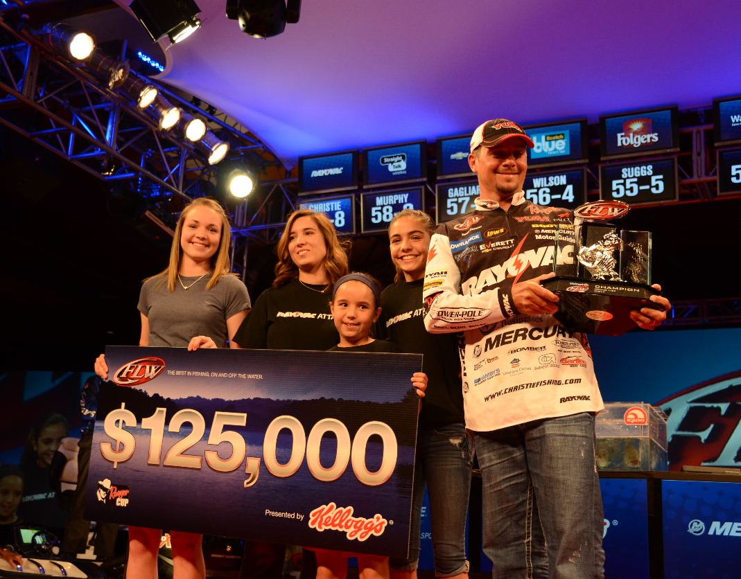 Christie Wins Walmart FLW Tour At Beaver Lake Presented By Kellogg’s ...