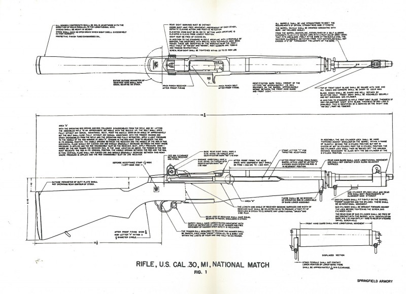 M1 garand чертеж