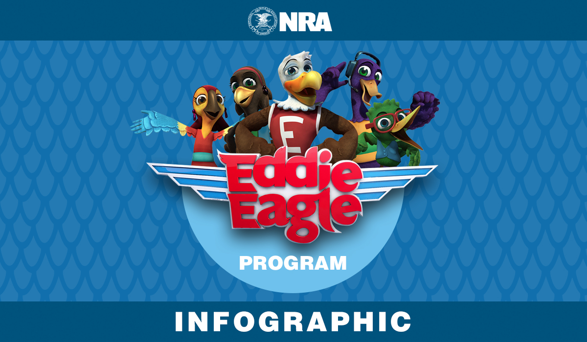 Infographic The Successes of the Eddie Eagle GunSafe Program OutdoorHub