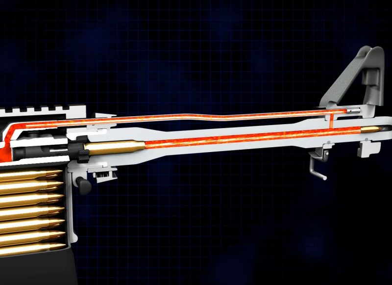 Video: 3D Animation Shows How an AR-15 Functions | OutdoorHub