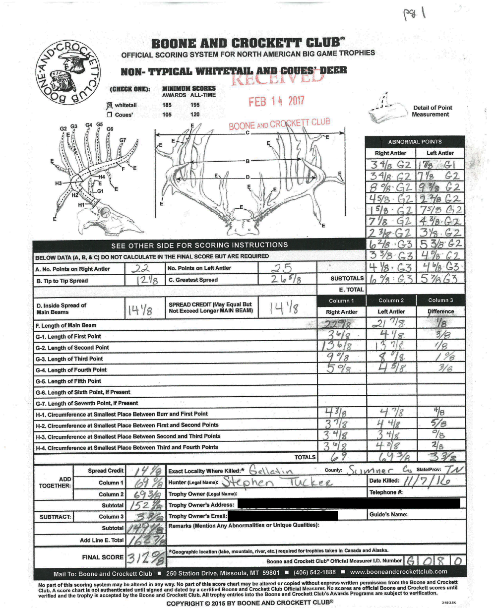 Boone & Crockett Confirms World Record 'Tucker Buck' Largest Hunter