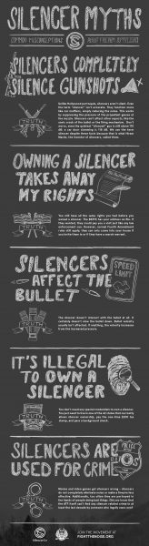 Silencing the Myths: Silencer Co. Negates the Most Common ...