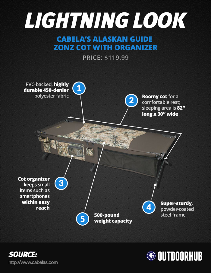 Lightning Look Cabela’s Alaskan Guide Zonz Cot with Organizer OutdoorHub