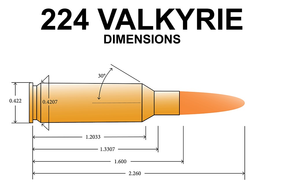 Like Nosler did with the 22 Nosler, Federal used the 6.8 SPC as the parent ...