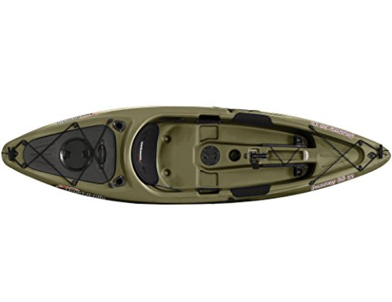 The Best Kayaks .com Has to Offer