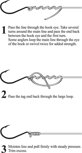 knots 2