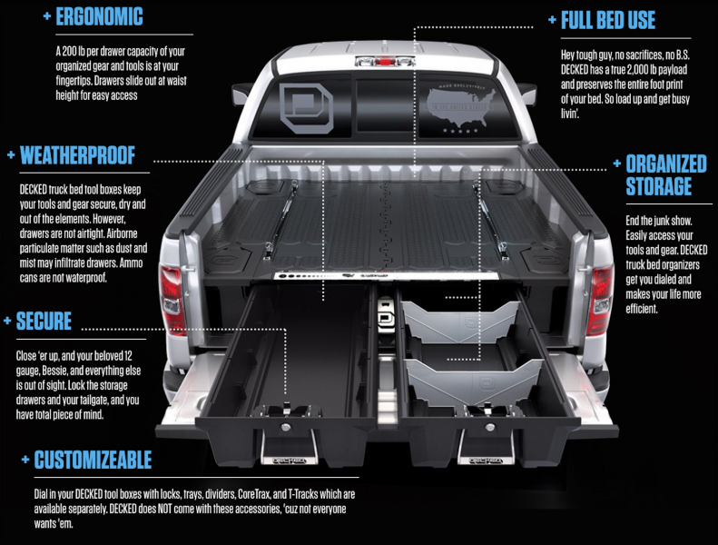 decked truck bed storage system