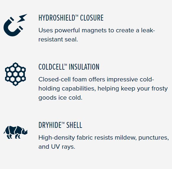 Hydroshield Closure Technology