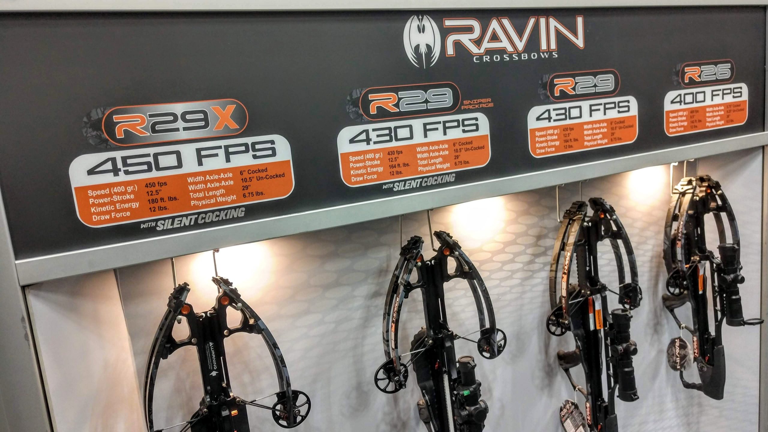 ATA Show 2020] Ravin Expands Lineup - R29, R29X & Sniper Packages