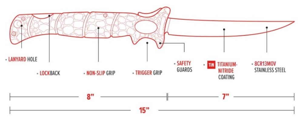 Folding Fillet Knife