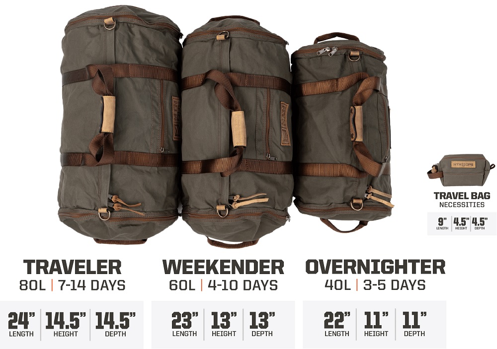 MTN OPS Duffel Bags