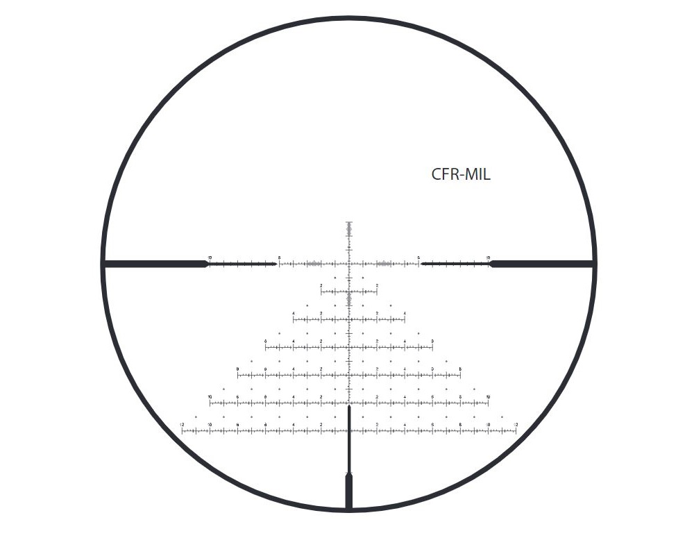 CFR-MIL