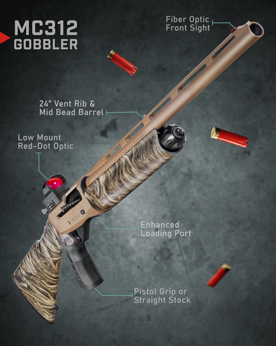 EAA Presents the Girsan MC312 Gobbler Turkey Shotgun