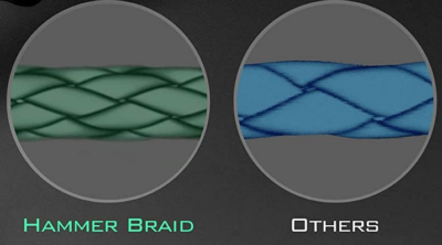 KastKing Hammer Braid Fishing Line - Abrasion Resistant Braided