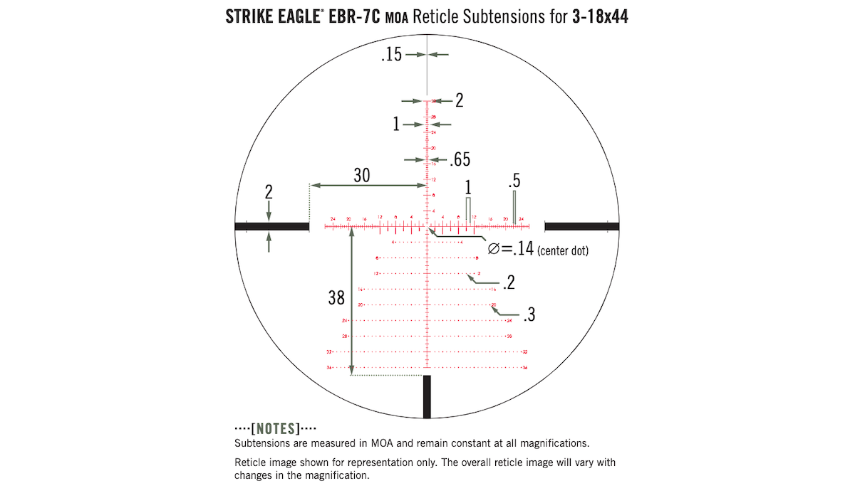 Ohub Review: The Vortex Optics Strike Eagle 3-18x44 FFP