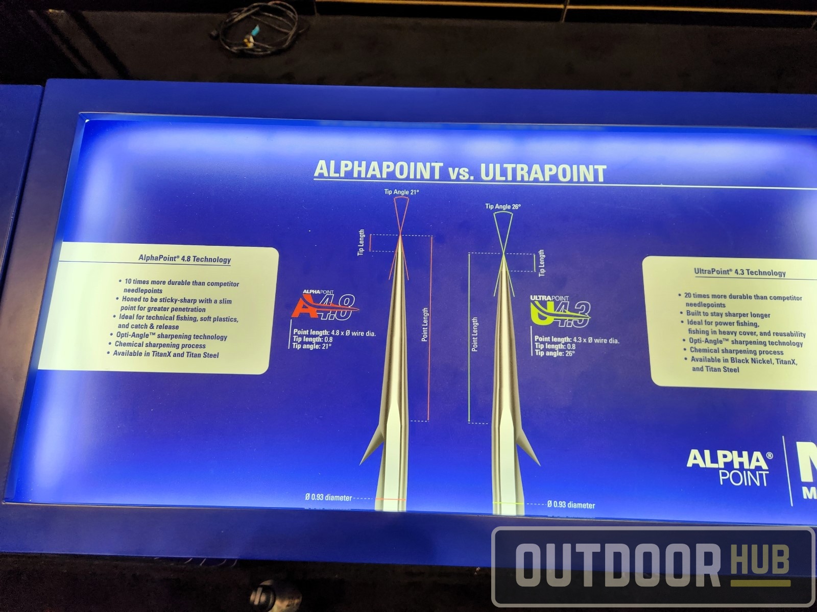 [ICAST 2023] Mustad’s NEW AlphaPoint 4.8 Hooks