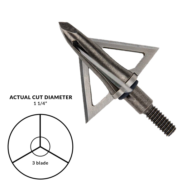 New Fixed Blade Triple Acuti Broadheads from Dead Ringer Hunting