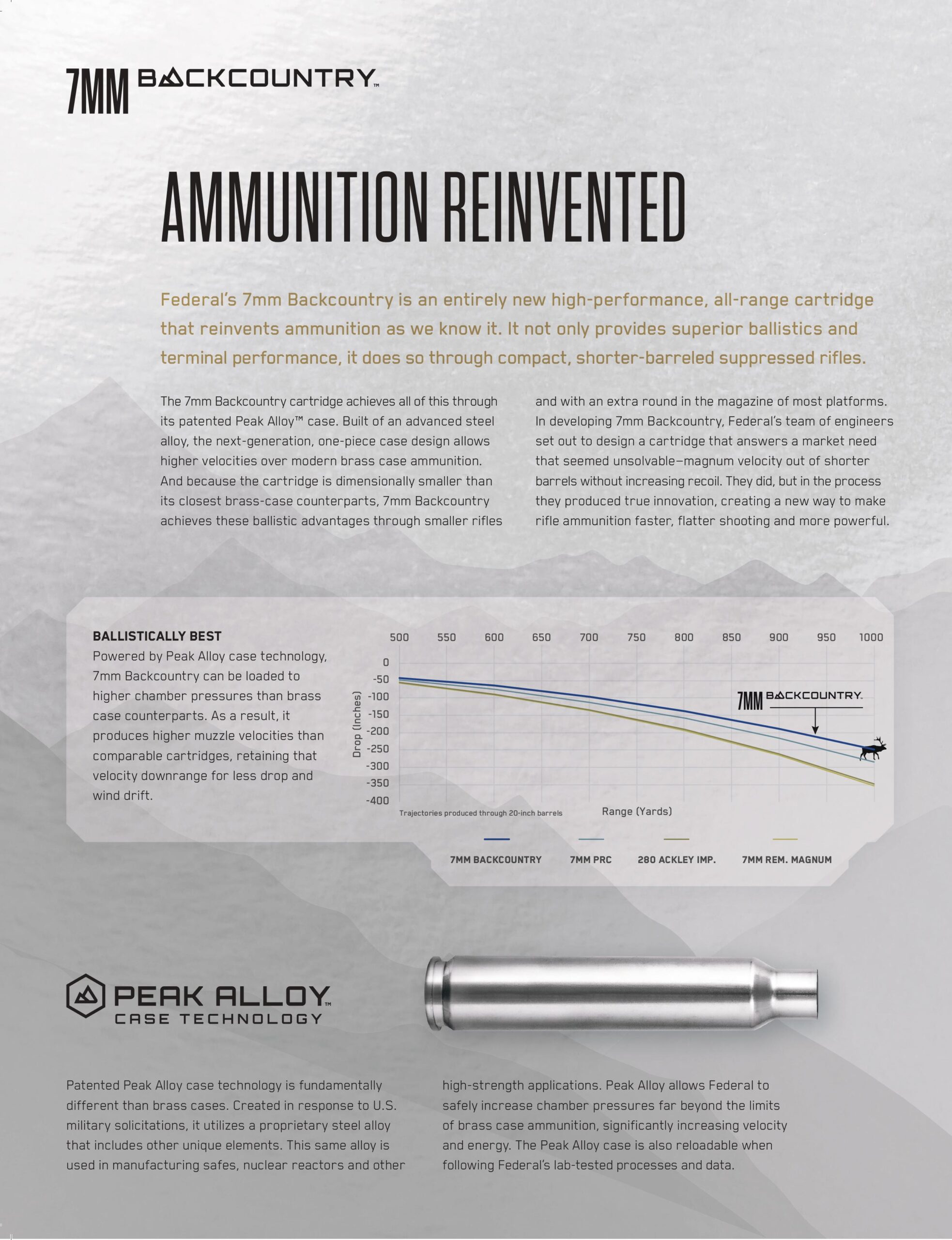 7mm Backcountry - The Most Advanced 7mm Cartridge on the Planet?...