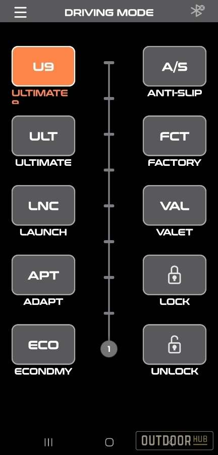 Is the Ultimate9 evcX Throttle Controller Worth It? My Hands-On Experience